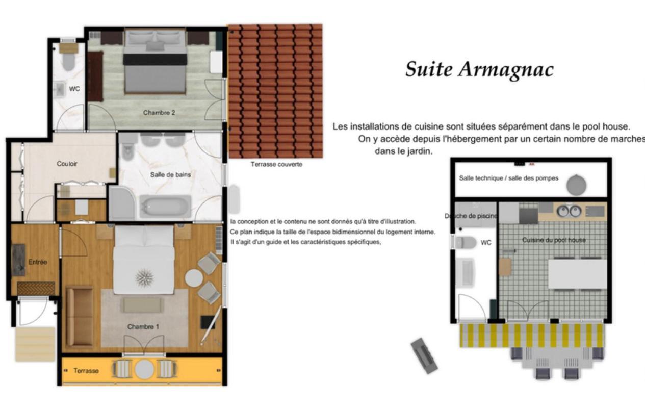 Suite Armagnac, Relaxing Gite Near นอกาโร ภายนอก รูปภาพ